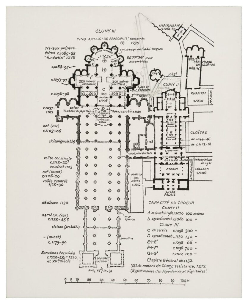 Reconstruction of Cluny II (right) and Cluny III (left) with notations on the chronology of construction, identifications of places, and liturgical furnishings.