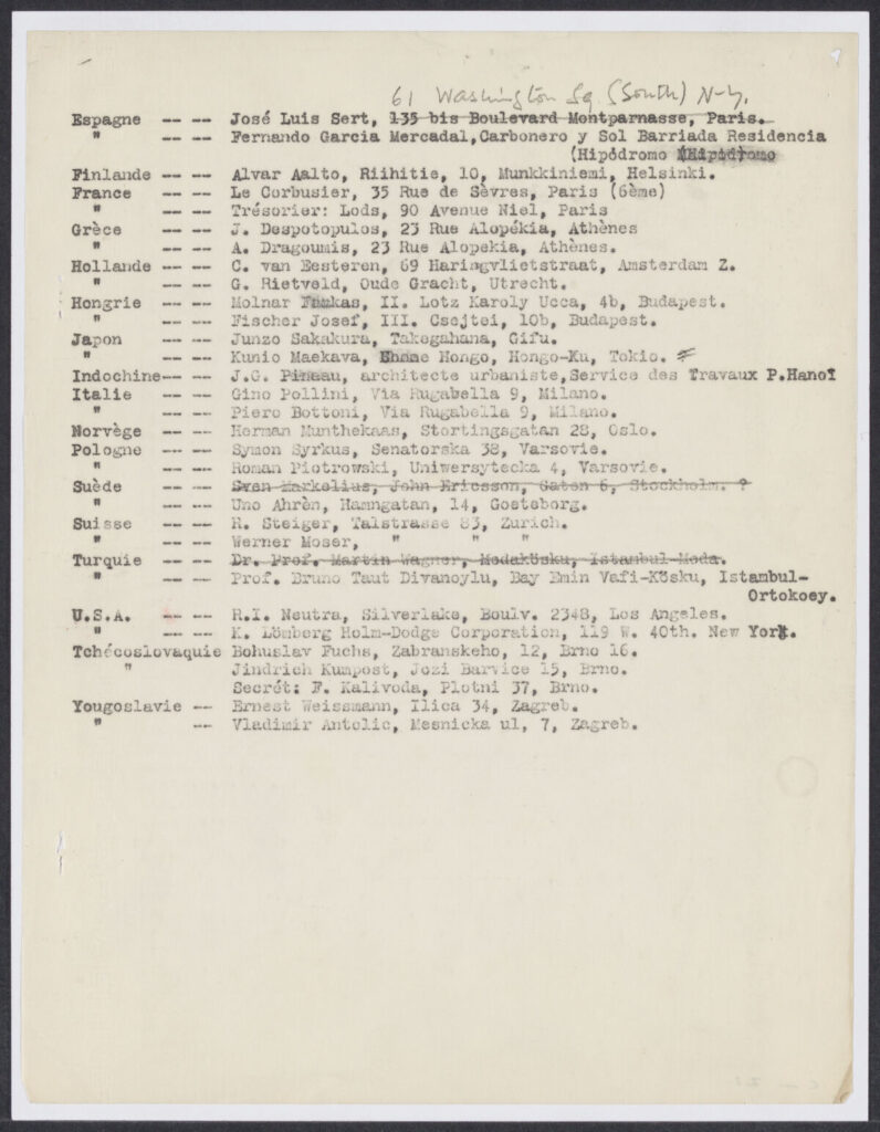 Statuses, regulations, and internal organization of CIAM 8.
