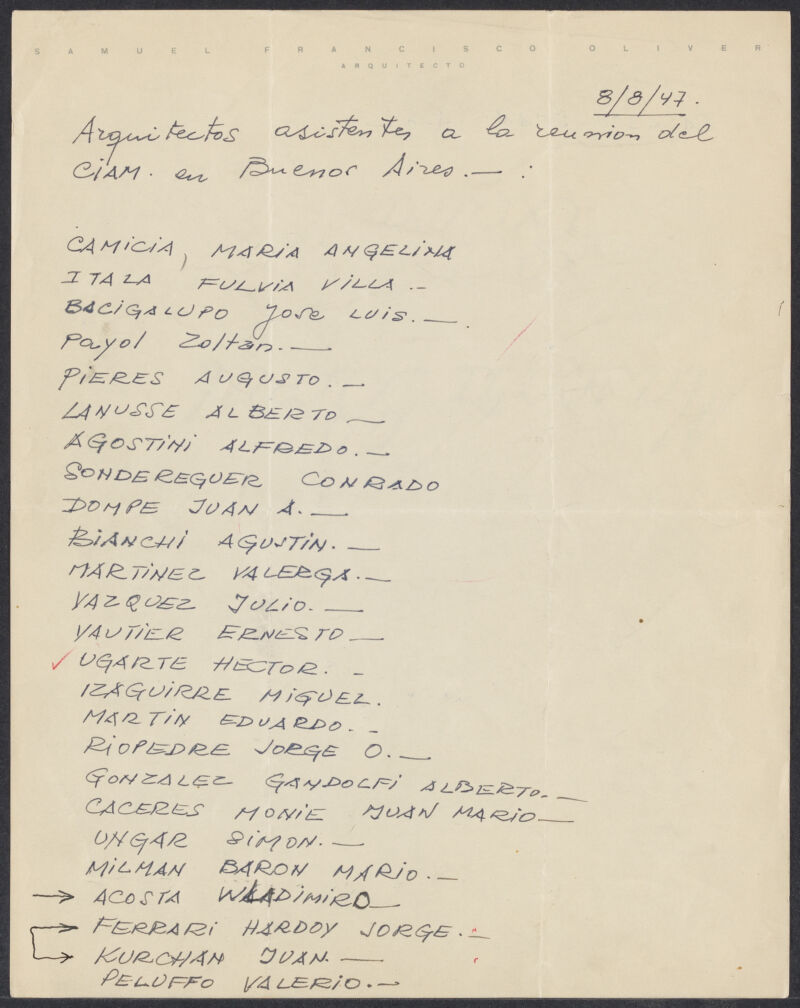 CIAM reunion attendants in Buenos Aires in 1947.